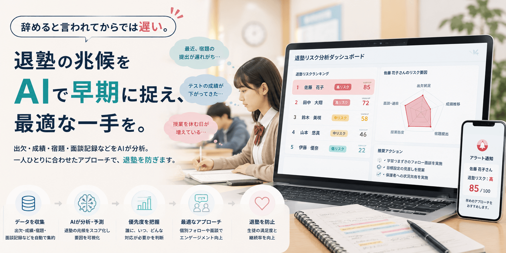 辞めると言われてからでは遅い。退塾の兆候をAIで早期に捉える