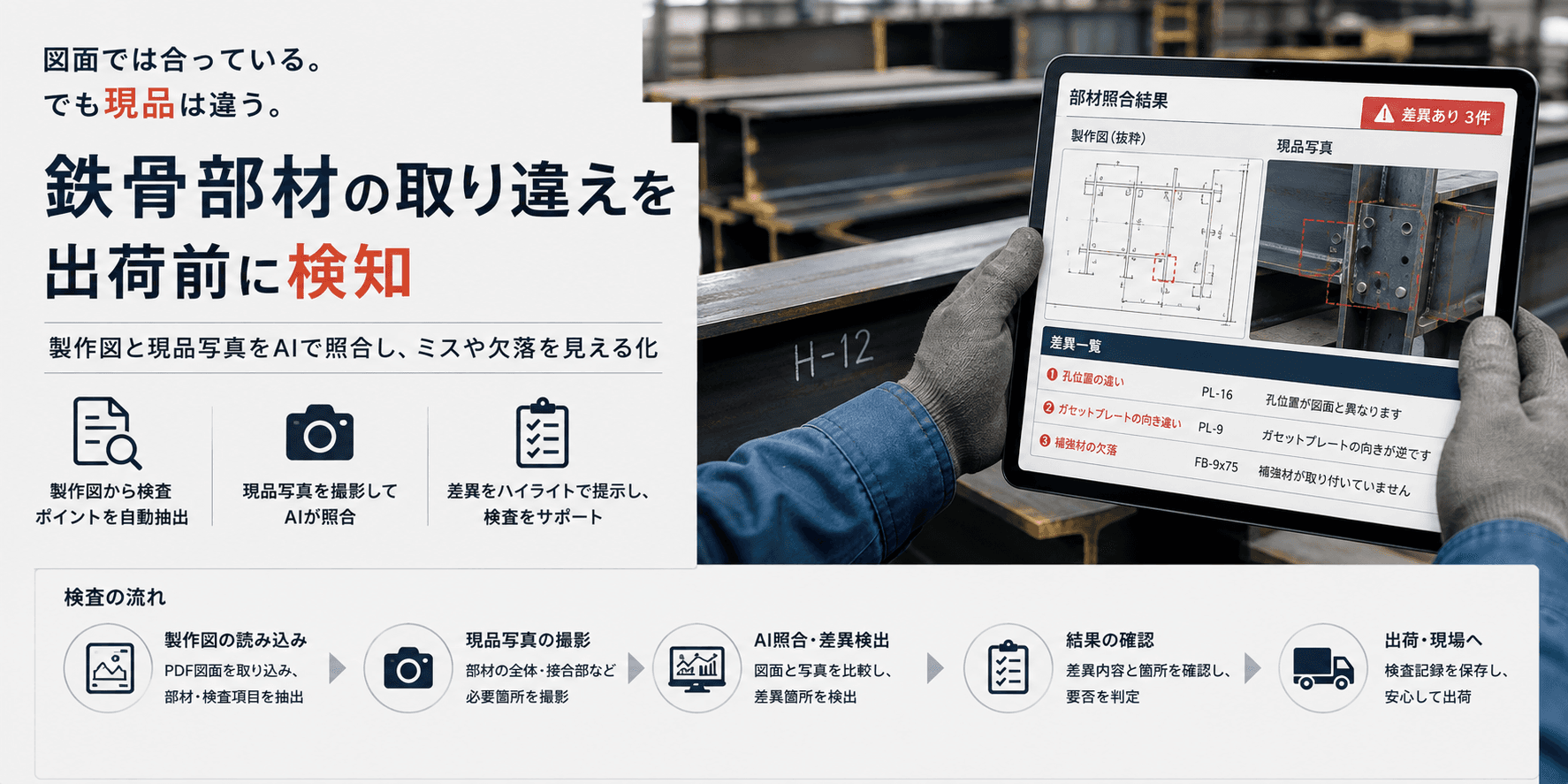 図面では合っている。でも現品は違う。鉄骨部材の取り違えをAIで出荷前に検知