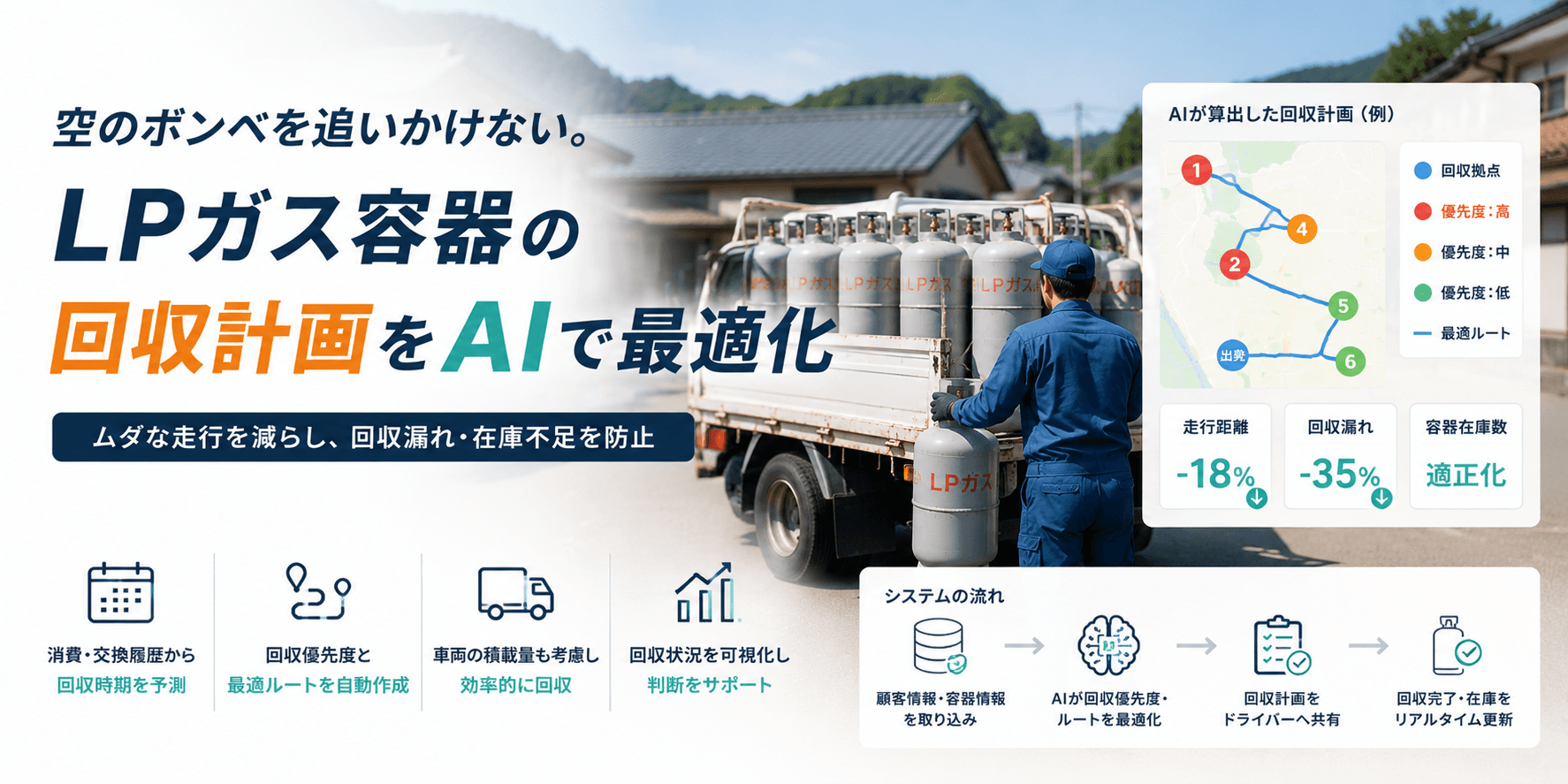 空のボンベを追いかけない。LPガス容器の回収計画をAIで最適化
