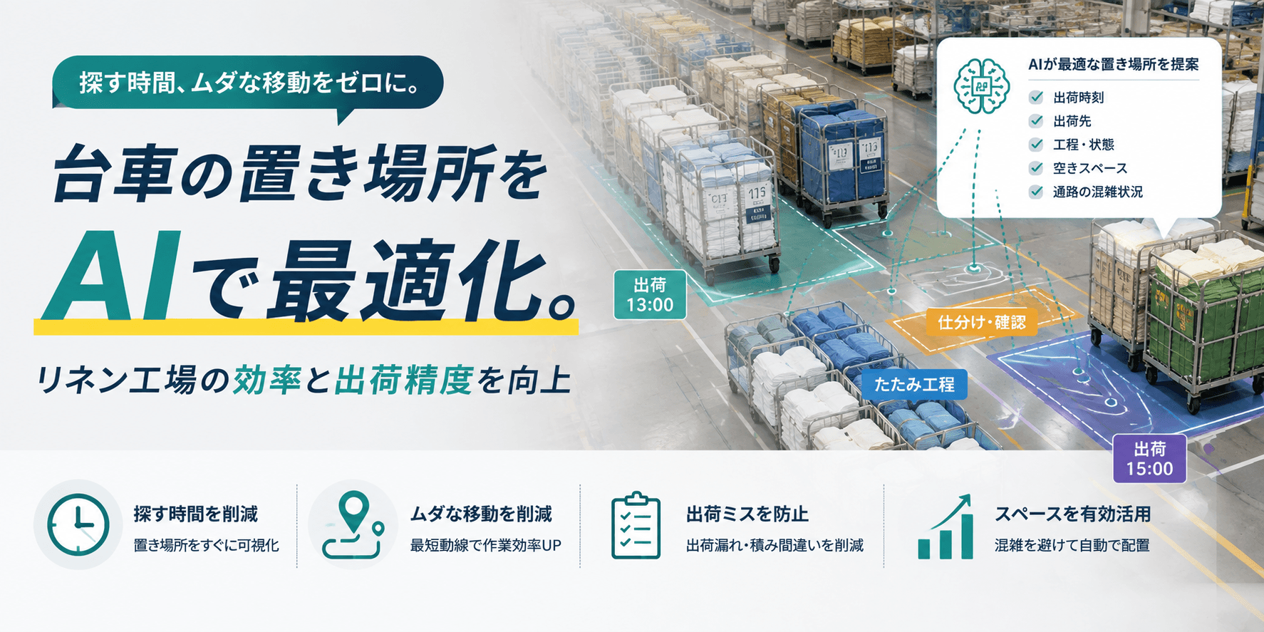 洗い上がったリネンが見つからない。工場内の台車配置をAIで最適化